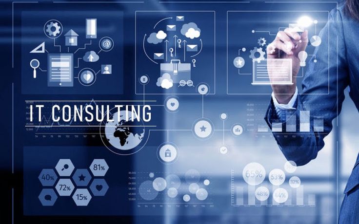 Enterprise AI Architecture